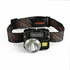 VIDEX fejlámpa LED+COB - VLF-H075C